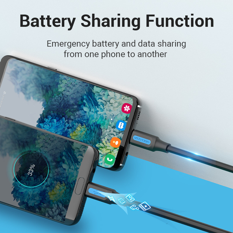 C tipo ventiliacijos į mikro USB laidas Greitas USB tipo C adapteris, skirtas Samsung Huawei Xiaomi MacBook Pro OTG mobiliojo telefono mikro USB laidas