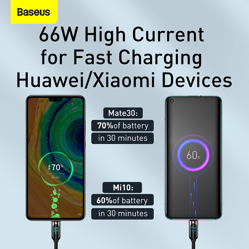 Baseus 66W USB kábel 6A gyorstöltő töltő vezeték Huawei P40 LED Data USB C telefonkábel Xiaomi Mi 10 Samsung S2 készülékhez