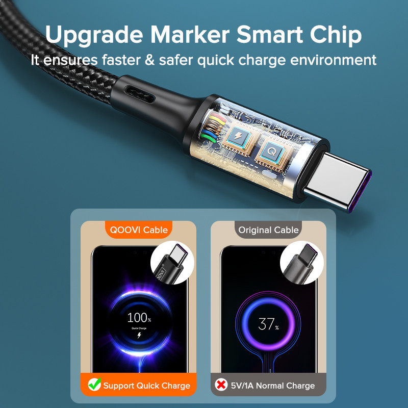 QOOVI 3A Καλώδιο USB τύπου C Καλώδιο γρήγορης φόρτισης για Xiaomi Mi11 Samsung S21 A71 Καλώδιο γρήγορης φόρτισης Huawei για iPhone 13 12 Pro