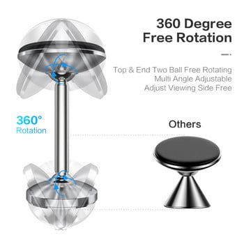 FLOVEME Автомобилен държач за телефон Универсален магнитен държач за телефон в кола за мобилен телефон Стойка за държач за мобилен телефон с въртене на 360 градуса