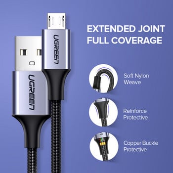 Ugreen QC3.0 Micro USB кабел 3A USB кабел за бързо зареждане за Xiaomi Samsung Oneplus Android Data Wire Кабел за зарядно устройство за мобилен телефон