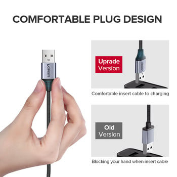 Ugreen QC3.0 Micro USB кабел 3A USB кабел за бързо зареждане за Xiaomi Samsung Oneplus Android Data Wire Кабел за зарядно устройство за мобилен телефон