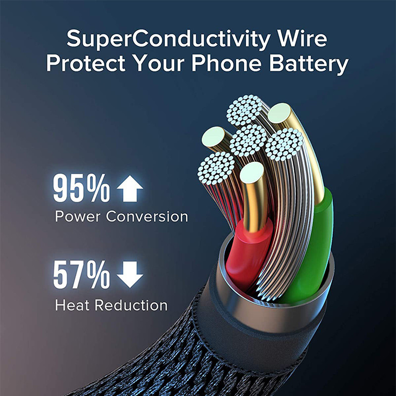 INIU USB tip C kabel za brzo punjenje USB punjač za telefon Podatkovni kabel za Samsung S21 S20 S10 S9 S7 Google Huawei Xiaomi Redmi