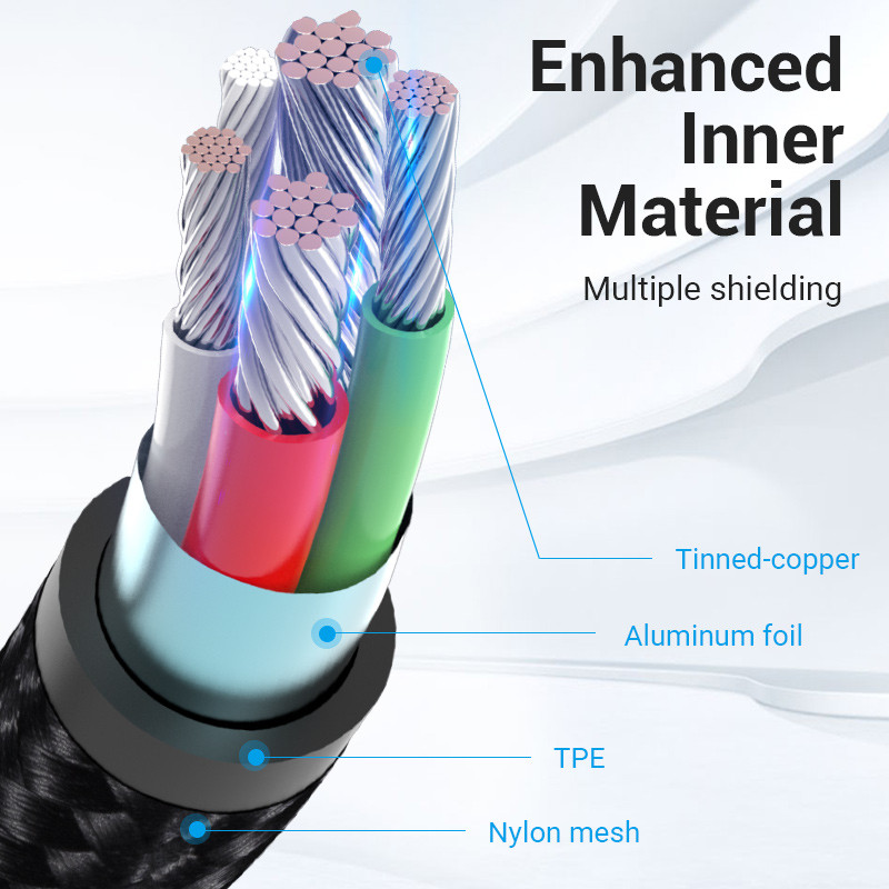 Vention 3A obojstranný kábel Micro USB Nylon s rýchlym nabíjaním pre Samsung Xiaomi HTC LG USB nabíjačka dátový kábel kábel mobilného telefónu