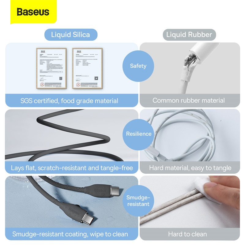 Baseus Liquid Silica Gel USB C σε Type C Καλώδιο για Samsung S20 PD 100W Καλώδιο για MacBook iPad Pro Quick Charge 4.0 Καλώδιο USB-C