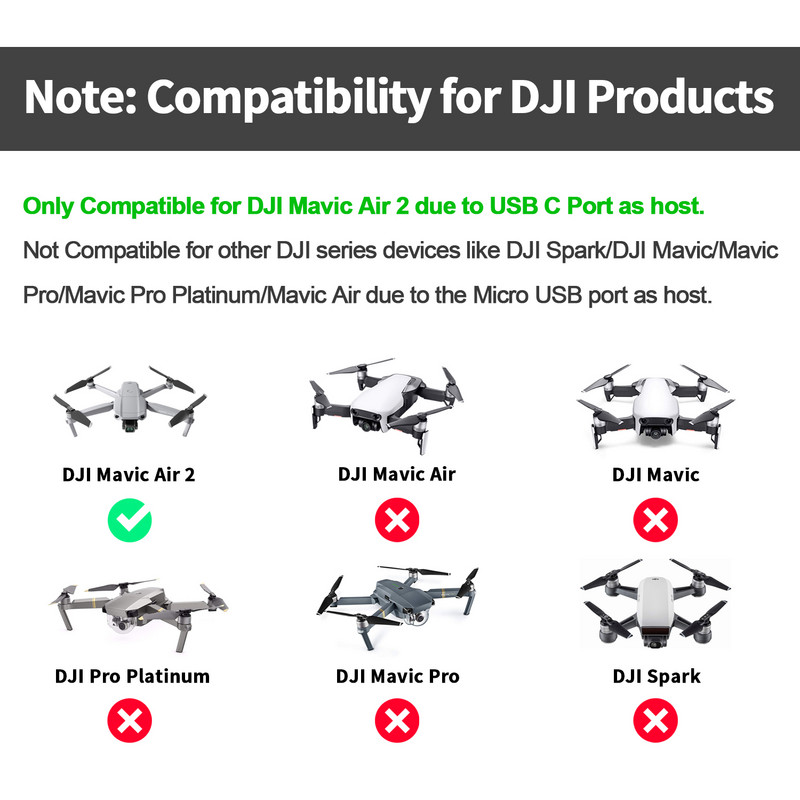 Καλώδιο Fasgear USB C σε Micro USB Nylon Braided Charger 3A Καλώδιο USB για κινητό τηλέφωνο Samsung Xiaomi Redmi Huawei Καλώδιο φόρτισης