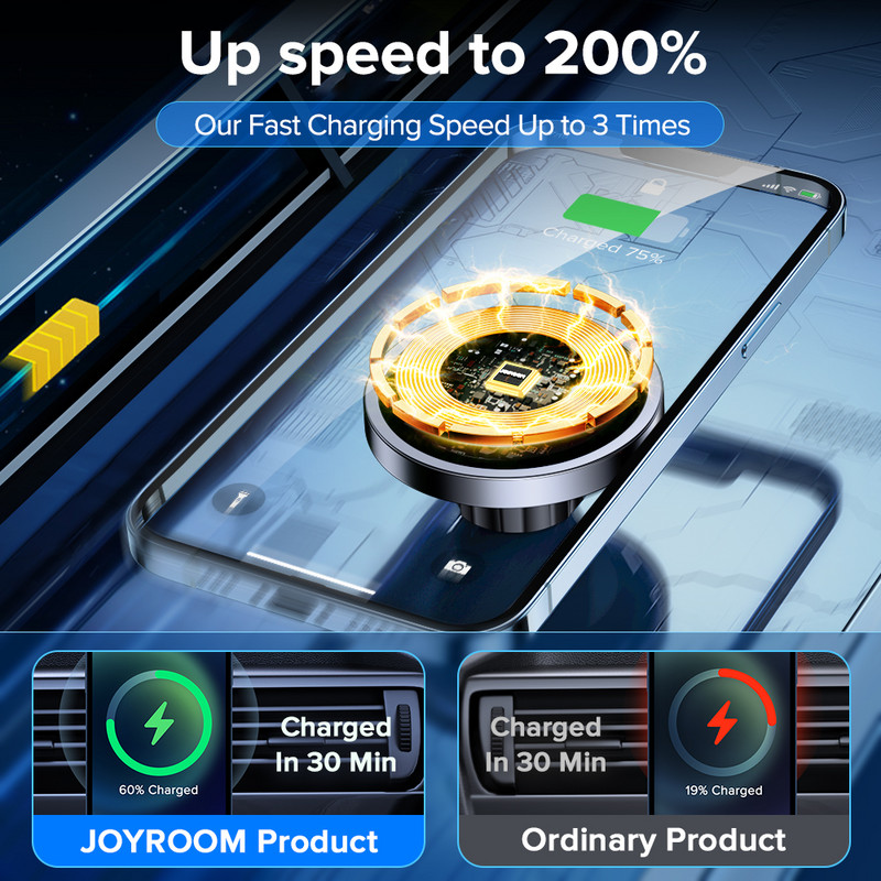 Magnetický držiak telefónu do auta Joyroom, magnetická bezdrôtová nabíjačka pre iPhone 13 12 Pro Max, rýchle nabíjanie, silný magnetizmus, držiak telefónu