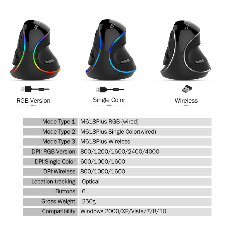 Delux M618 PLUS ergonomski okomiti miš za igranje 6 gumba 4000 DPI RGB žični/bežični desni miš za PC prijenosno računalo