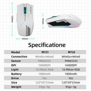 Machenike M7 Gaming Mouse Gamer Mouse Wireless PC Gamer RGB Backlit 16000 DPI PMW3325 PMW3335 Програмируема акумулаторна