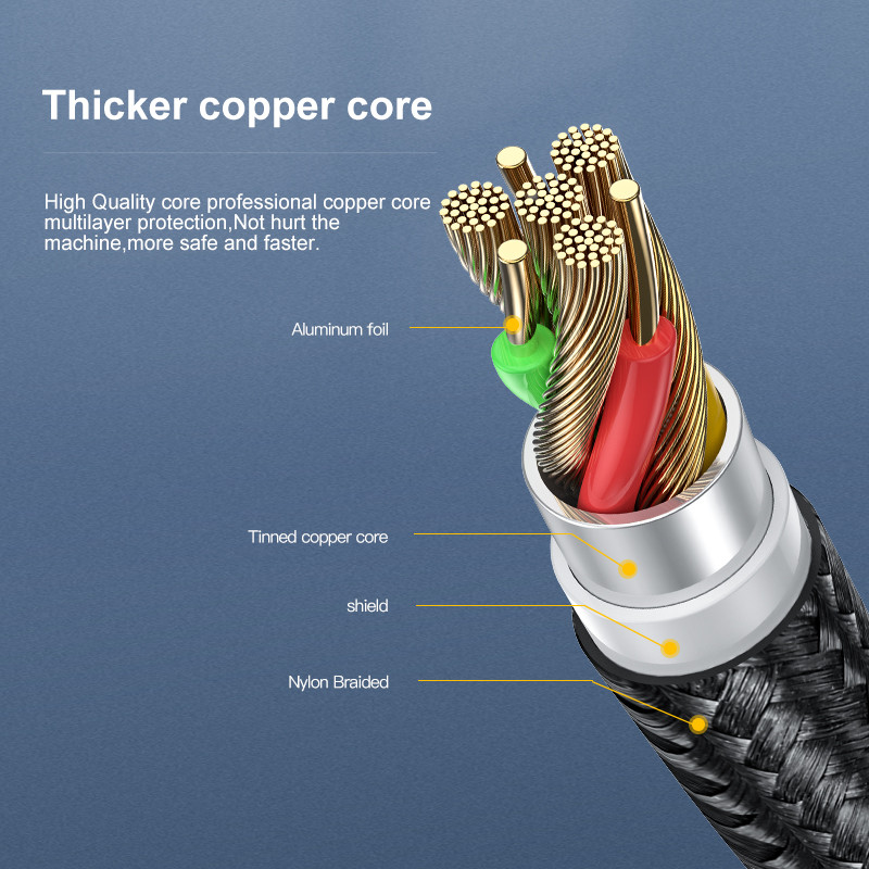 Cablu USB C KUULAA pentru iPhone 13 12 11 Pro Max X XS iPad PD 30W Cablu de încărcare rapidă USB tip C la cablu Lightning pentru Macbook