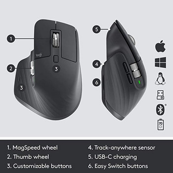 Logitech Upgraded MX Master 3/Master 2S/Anywhere 2S/Master 3S Безжична Bluetooth мишка 2.4G Мишка с ергономичен дизайн с ниско ниво на шум