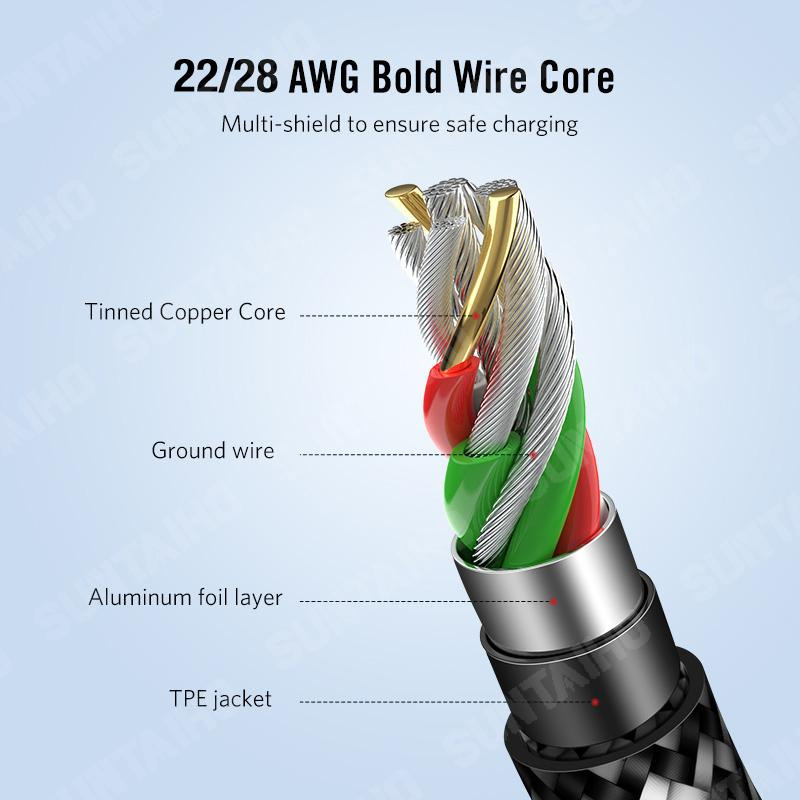 Καλώδιο 5 Pack 3A Type C για Samsung S20 S10 Plus Καλώδιο γρήγορης φόρτισης για Huawei P40 P30Pro Καλώδιο USBC για κινητό τηλέφωνο Xiaomi