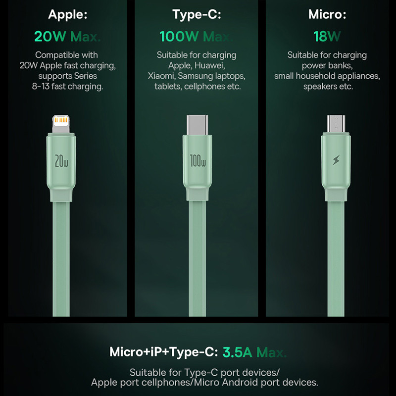 „Baseus“ ištraukiamas 100 W 3 viename USB C laidas, skirtas „iPhone 14 13“ staliniam įkrovikliui, C tipo USB greitasis įkrovimas, skirtas „Macbook Samsung Xiaomi“