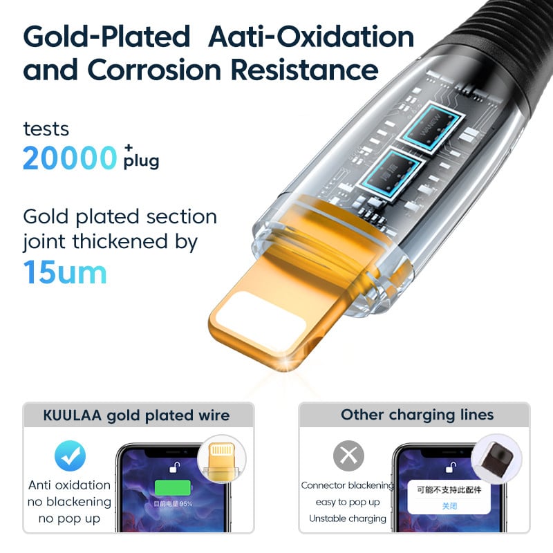 KUULAA 30W PD USB C kábel pre iPhone 14 13 Pro Max Rýchlonabíjací USB C kábel pre iPhone 12 mini pro max Dátový USB Type-C kábel