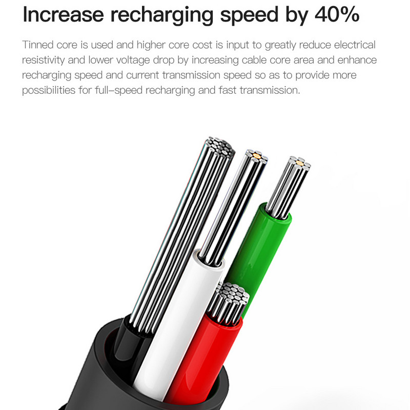 Baseus 90-stupňový micro USB kábel pre rýchle nabíjanie a nabíjanie mobilných telefónov, dátový kábel, microUSB kábel pre Samsung Xiaomi Android 2m