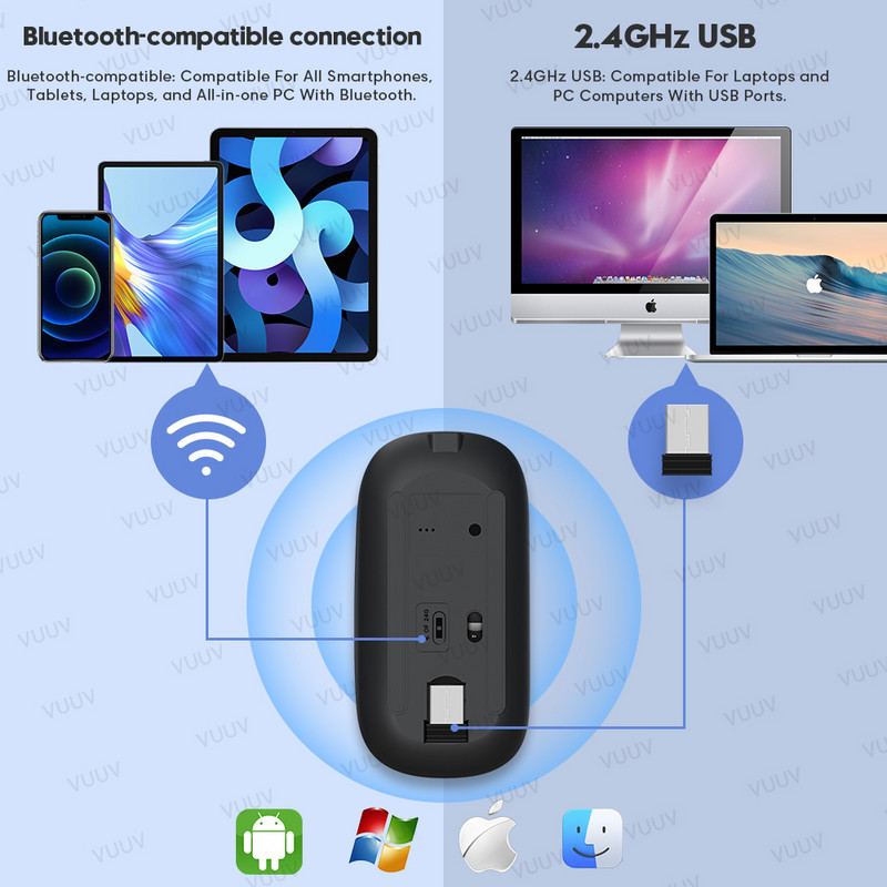 Bluetooth bežični miš za računalo PC prijenosno računalo iPad tablet MacBook s RGB pozadinskim osvjetljenjem Ergonomski tihi punjivi USB miš