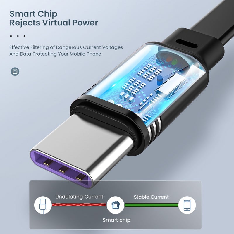 Καλώδιο USB τύπου C 3 σε 1 γρήγορου φορτιστή για Samsung POCO Huawei Xiaomi 6 7 Τηλέφωνο Android Φόρτιση Micro USB C Ανασυρόμενο καλώδιο