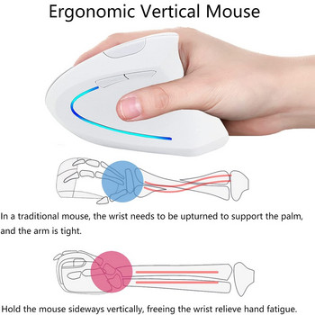 Ергономична безжична мишка ONLIVING 2.4G USB акумулаторна вертикална мишка, регулируема DPI 800 1200 1600 2400 за домашен офис компютър