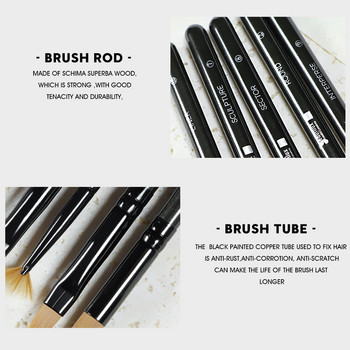 Βούρτσα νυχιών Beautilux Υψηλής ποιότητας βούρτσα νυχιών με τζελ Χρώμα ζωγραφικής γραμμής σχεδίασης μοτίβο κατασκευής gel Polish Nail Professional brush