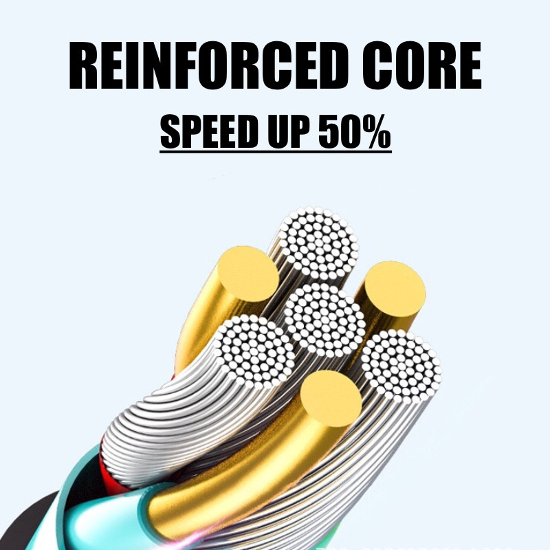 URVNS 5A Καλώδιο γρήγορης φόρτισης USB 1,5 m Καλώδιο δεδομένων ελατηρίου Τύπος C Μικροφορτιστής Για Samsung Xiaomi Huawei iPhone