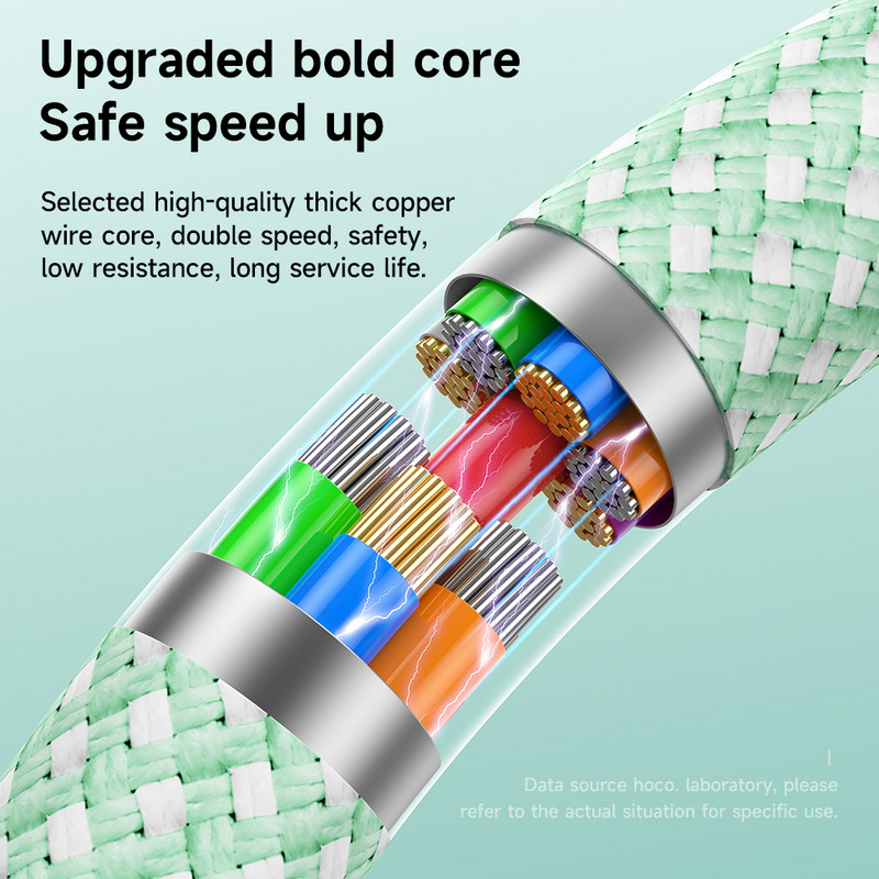 Cablu HOCO Transparent 60W USB C la USB tip C cablu USBC PD pentru încărcare rapidă Cablu USB-C 3A tip C pentru Samsung Xiaomi12 POCO