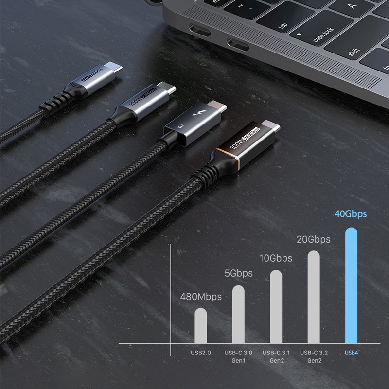 Καλώδιο USB C σε USB C PD 100W Thunderbolt 3 Πιστοποιημένο 40 Gbps Τύπος C έως C USB3.1 Γρήγορο καλώδιο PD για Macbook Pro Quick Charge C024