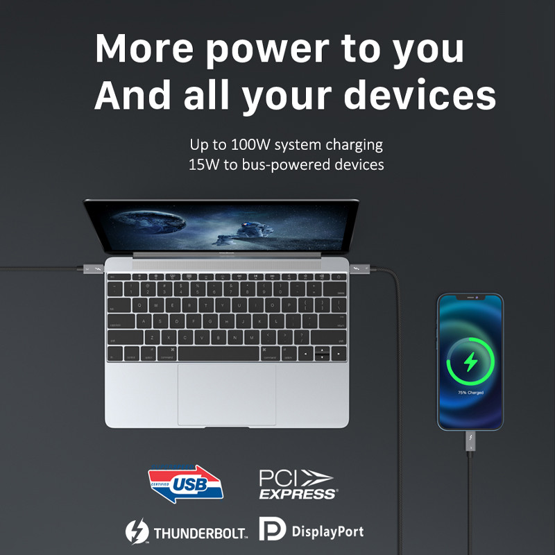 Καλώδιο USB C σε USB C PD 100W Thunderbolt 3 Πιστοποιημένο 40 Gbps Τύπος C έως C USB3.1 Γρήγορο καλώδιο PD για Macbook Pro Quick Charge C024