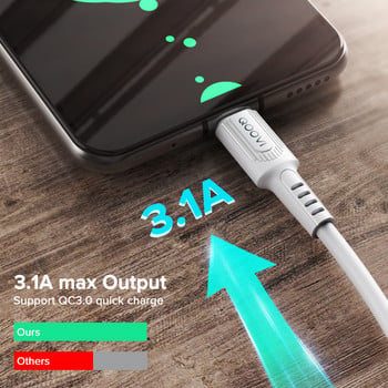 4бр. 3A Micro USB кабел Бързо зареждане USB C Зарядно устройство Тип C Мобилен телефон Android Кабел за данни за iPhone Samsung Xiaomi Redmi HUAWEI
