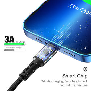 USB кабел за iPhone 13 12 11 Pro Max 5 6 s 6s 7 8 Plus SE Apple iPad Кабел за бързо зареждане Origin i Phone Data Charger Wire 1m 2m 3m