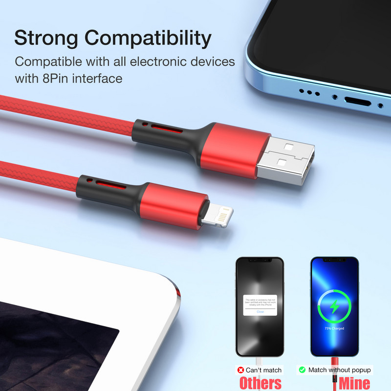 Καλώδιο USB για iPhone 13 12 11 Pro Max 5 6 s 6s 7 8 Plus SE Apple iPad Fast Charge Cord Origin i Phone Data Charger Wire 1m 2m 3m