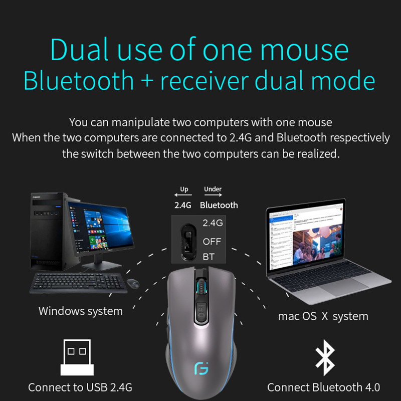 KuWFi računalni miš Bluetooth 4.0+2.4Ghz bežični dvostruki način rada 2 u 1 2400DPI ergonomski prijenosni optički miševi za PC/laptop