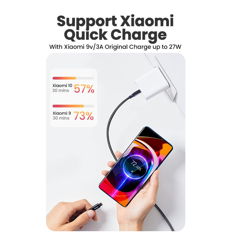 UGREEN 6A 5A USB Type-C kábel Supercharge Quick Charge 3.0 Fast USB C nabíjací dátový kábel Type-C pre Huawei P30 Pro P20