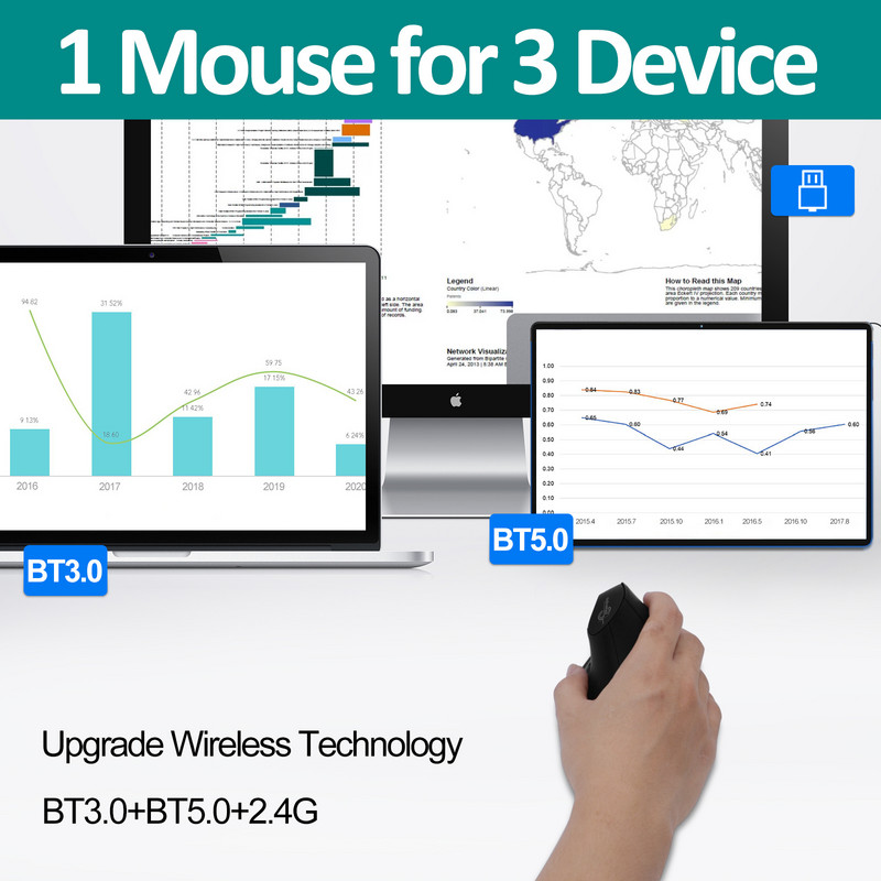 Mouse Bluetooth ZELOTES Mouse vertical fără fir Reîncărcare Optical RGB USB Mouse de joc pentru Windows Mac 2400 DPI 2.4G pentru PUBG LOL CS