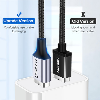 UGREEN 2 пакета USB C кабел USB Type C кабел за зареждане 3A за Xiaomi Realme Samsung Fast Charging USB C кабел 2бр. 1m 1.5m Type C