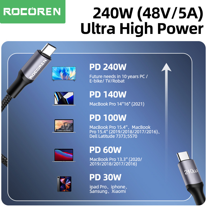 Rocoren 240W USB C σε USB τύπου C Καλώδιο PD 3.1 100W Καλώδιο ταχείας φόρτισης για φορητό υπολογιστή MacBook Pro Xiaomi 48V 5A Καλώδιο 2m