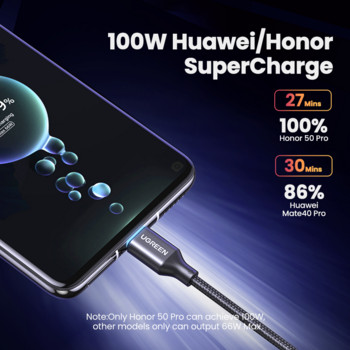 UGREEN 2 пакета USB Type C 6A 100W Super Charge Carging Cable за Huawei P40 Pro Mate 30 P30 Pro Супер бърз кабел 2 бр. 1,5 m USB C