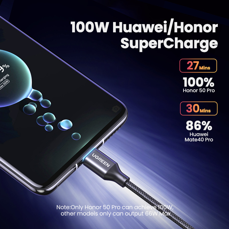 UGREEN 2 Pack USB Type C 6A 100W Καλώδιο φόρτισης Super Charge για Huawei P40 Pro Mate 30 P30 Pro Super Fast Cable 2τμχ 1,5m USB C