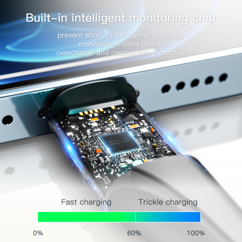 Essager PD100W 60W USB C σε καλώδιο καλώδιο USB τύπου C Καλώδιο γρήγορου φορτιστή για Xiaomi POCOX3 MacBook iPad Samsung Huawei Φόρτιση τηλεφώνου