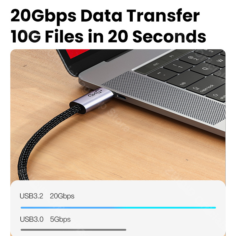 USB3.2 20 Gbps USB C σε Type C Καλώδιο δεδομένων PD 100W 5A QC4.0 3.0 Καλώδιο φορτιστή γρήγορης φόρτισης για MacBook 8k@60Hz Καλώδιο βίντεο 1/2/3M