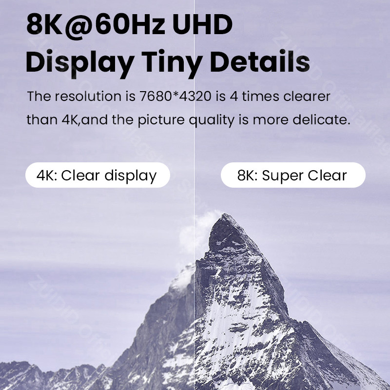 USB3.2 20 Gbps USB C σε Type C Καλώδιο δεδομένων PD 100W 5A QC4.0 3.0 Καλώδιο φορτιστή γρήγορης φόρτισης για MacBook 8k@60Hz Καλώδιο βίντεο 1/2/3M