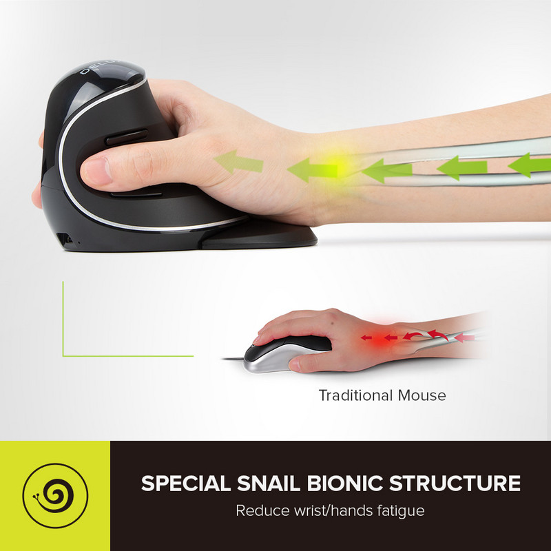 Delux M618PD Wireless+ BT ergonomski okomiti punjivi miš 4000DPI 6 gumba uklonjivi oslonac za dlanove za osobno računalo prijenosno računalo