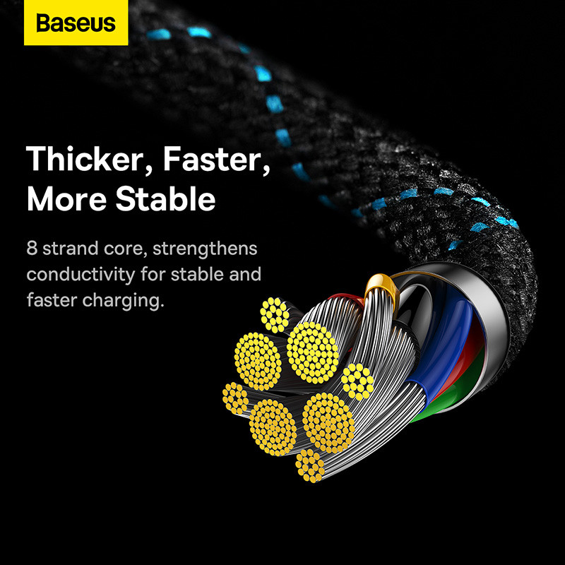 Baseus USB tip C 100W PD Încărcare rapidă Cablu cot de 90 de grade C la C QC4.0 5A Cablu de gaming încărcător rapid pentru Samsung S20 Macbook