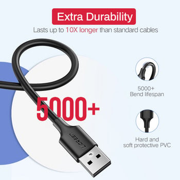 UGREEN Micro USB кабел 3A Бързо зареждане USB кабел за зарядно устройство Кабел за зареждане на мобилен телефон за Xiamo Huawei HTC Android USB кабел