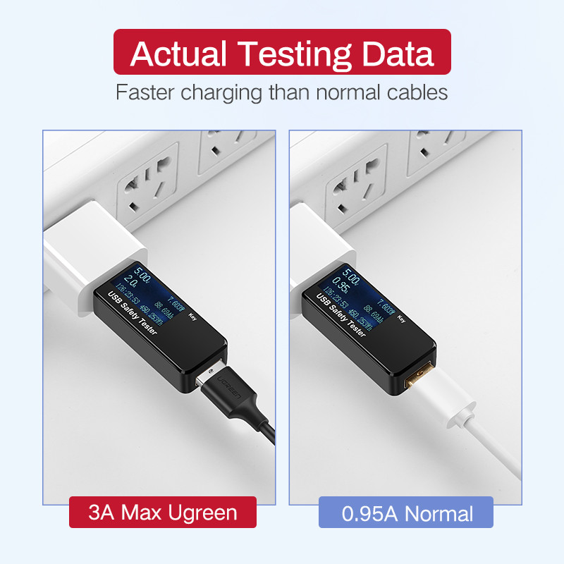 UGREEN Micro USB kábel 3A gyorstöltő USB töltőkábel Mobiltelefon töltőkábel Xiamo Huawei HTC Android USB vezetékhez