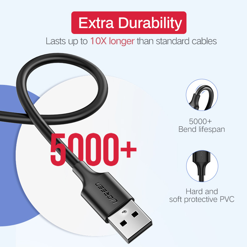 UGREEN Micro USB kábel 3A gyorstöltő USB töltőkábel Mobiltelefon töltőkábel Xiamo Huawei HTC Android USB vezetékhez