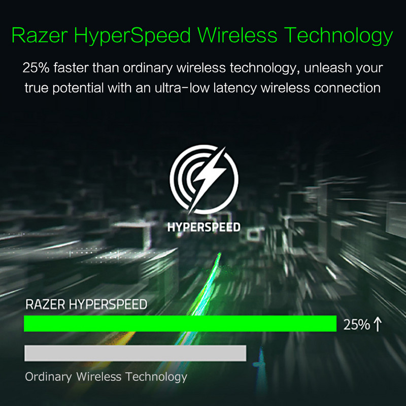 Razer DeathAdder V2 X HyperSpeed Dual-mode bežični miš za igranje 5G optički senzor 14000DPI 7 programabilnih tipki