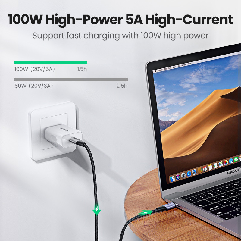 Καλώδιο Ugreen 5A USB C σε Type C για Macbook Pro PD100W USB 3.1 Gen 2 Fast Cable USB C για Samsung S9 Note 9 Quick Charge4.0 Cord