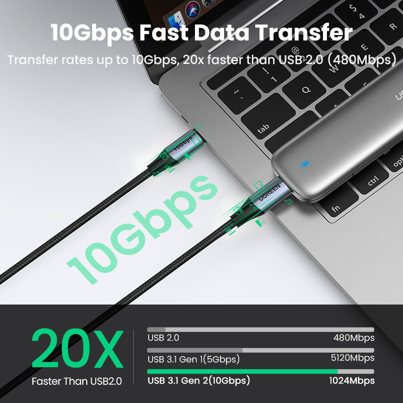 Καλώδιο Ugreen 5A USB C σε Type C για Macbook Pro PD100W USB 3.1 Gen 2 Fast Cable USB C για Samsung S9 Note 9 Quick Charge4.0 Cord