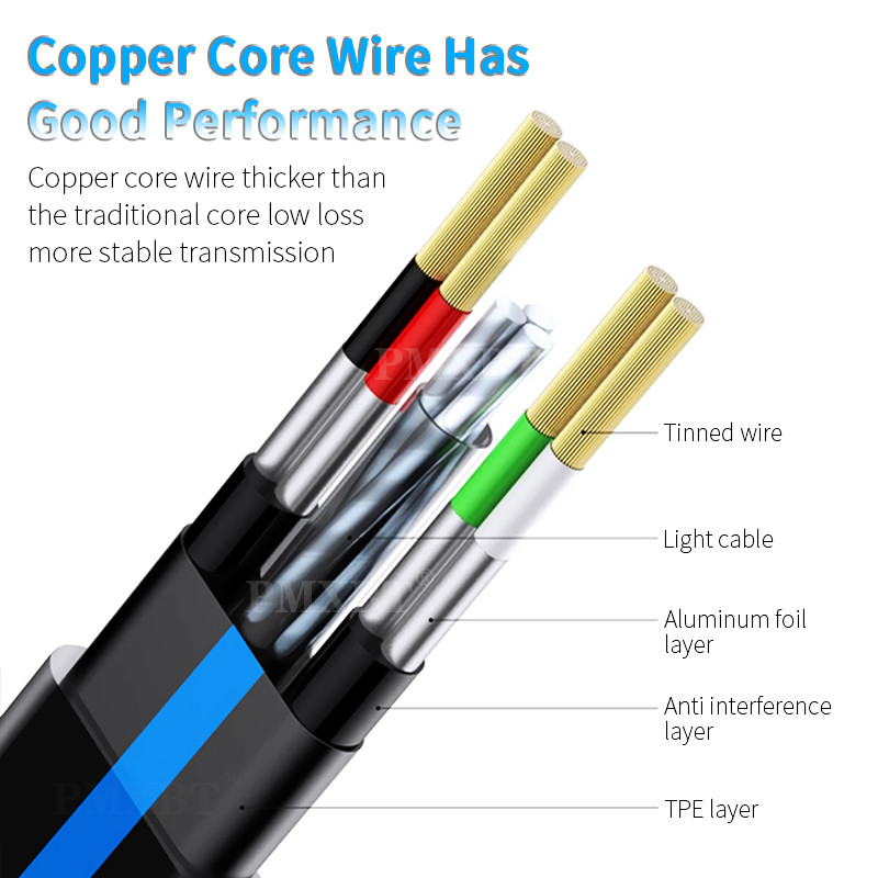 Protočni LED podatkovni USB punjač Tip C/Micro USB/8PIN kabel za punjenje za Samsung S10 S9 Automatsko isključivanje Pametna zaštita Svijetli kabel