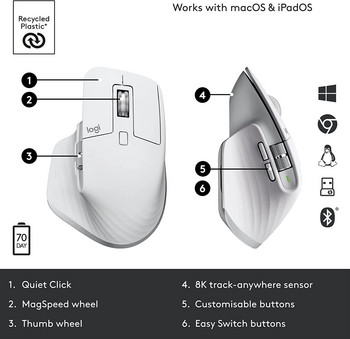 Logitech MX Master 3S / MX Master 3 Безжична мишка 8000 DPI Auto-Shift Scroll Wheel Безжична Bluetooth мишка Офис мишки